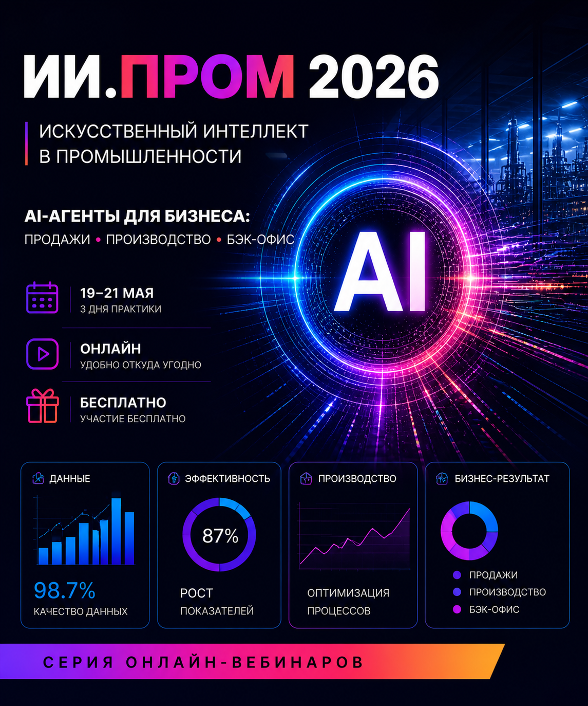 ИИ Пром 2026 - Искусственный интеллект в промышленности